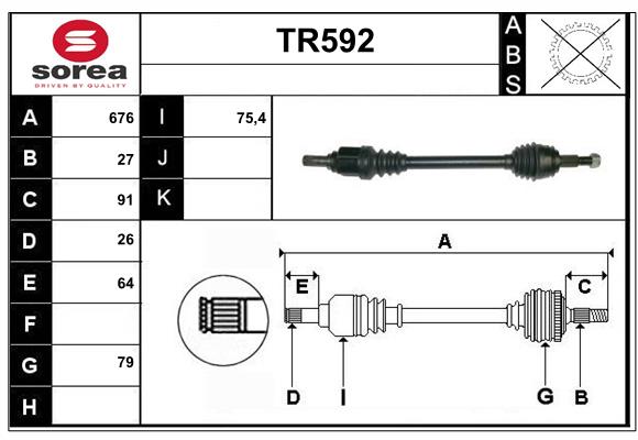 TR592