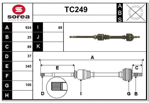 TC249