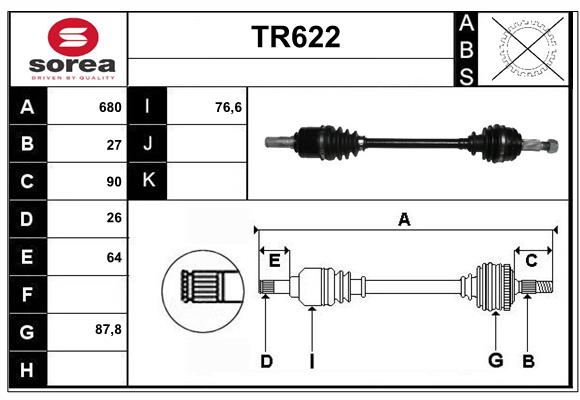 TR622
