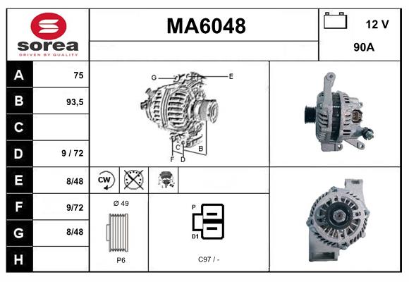 MA6048