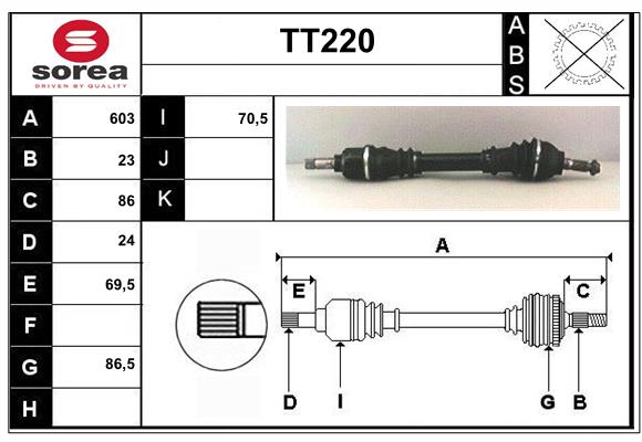 TT220