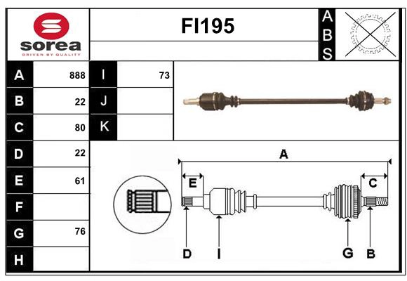 FI195