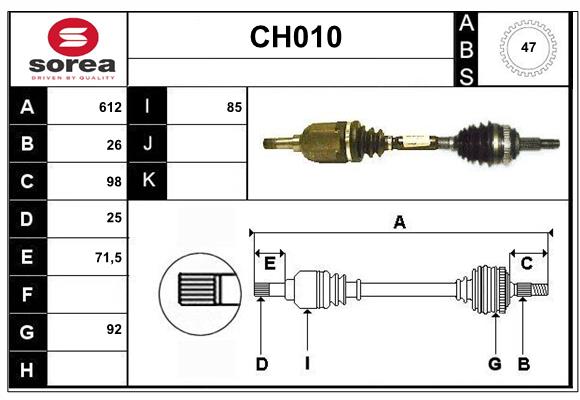 CH010