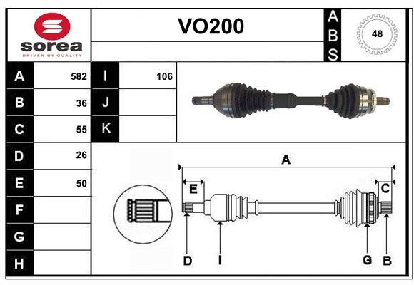VO200