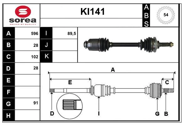 KI141