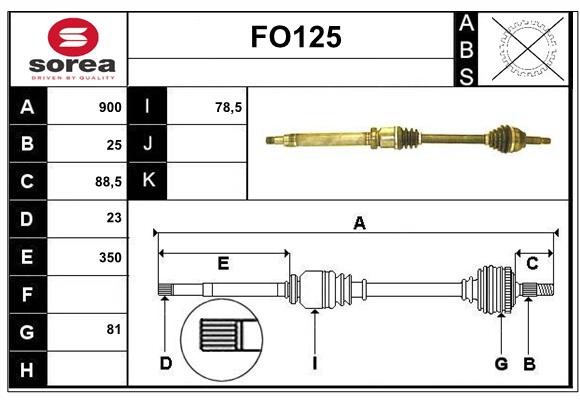 FO125