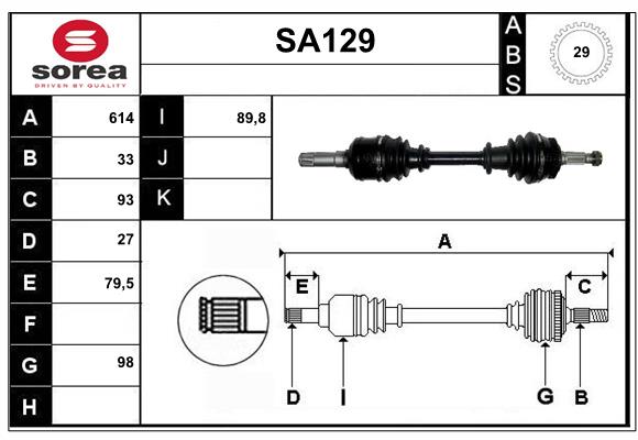 SA129