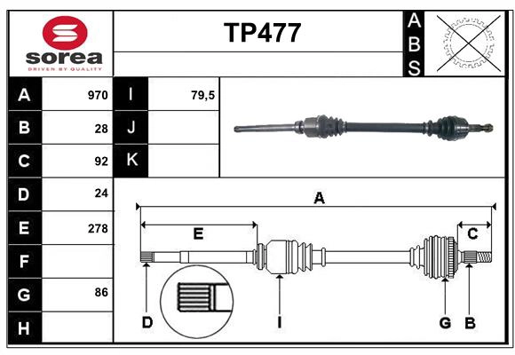 TP477