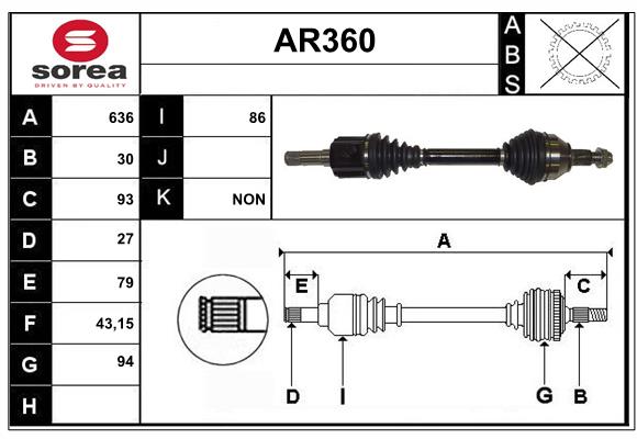 AR360