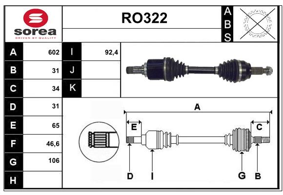 RO322