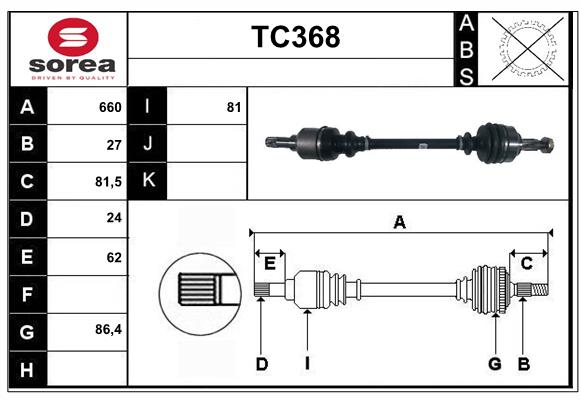 TC368
