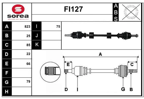 FI127