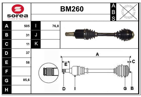 BM260