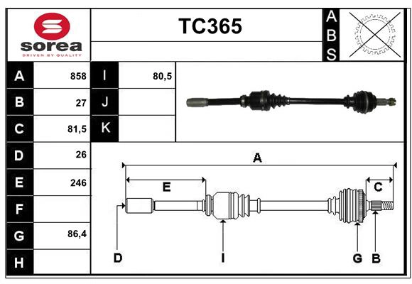 TC365