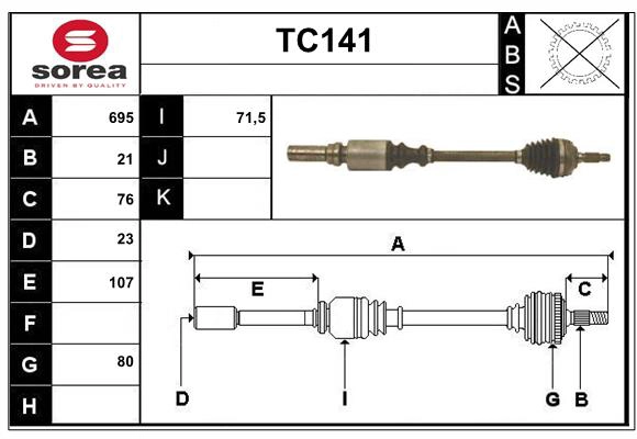 TC141
