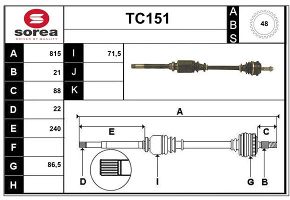 TC151
