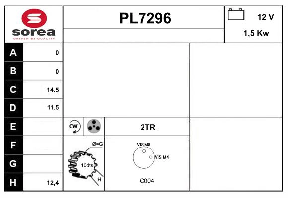 PL7296