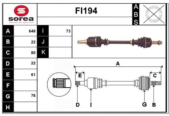 FI194