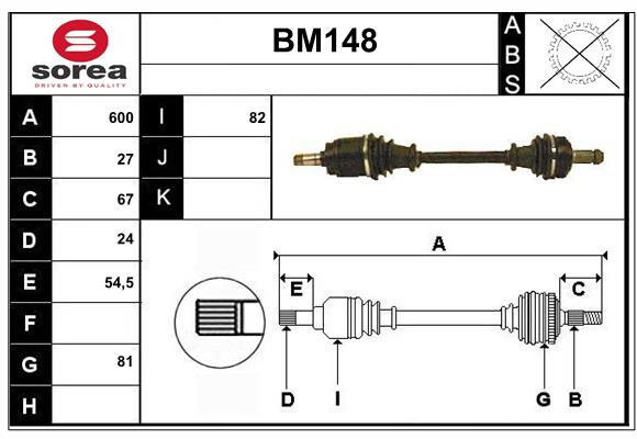 BM148