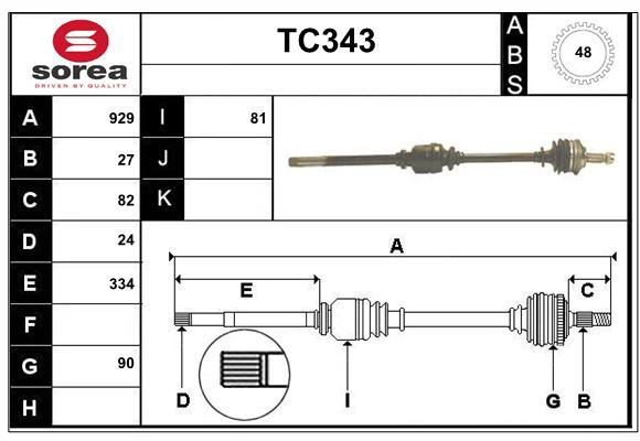 TC343