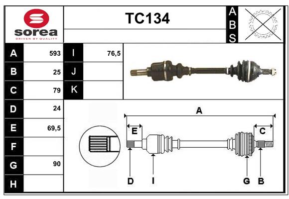 TC134