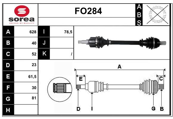 FO284