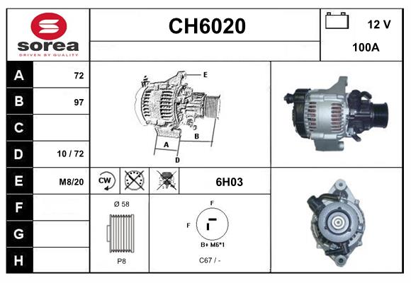 CH6020