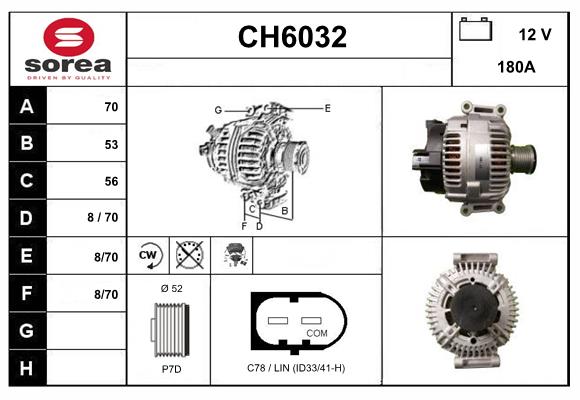 CH6032