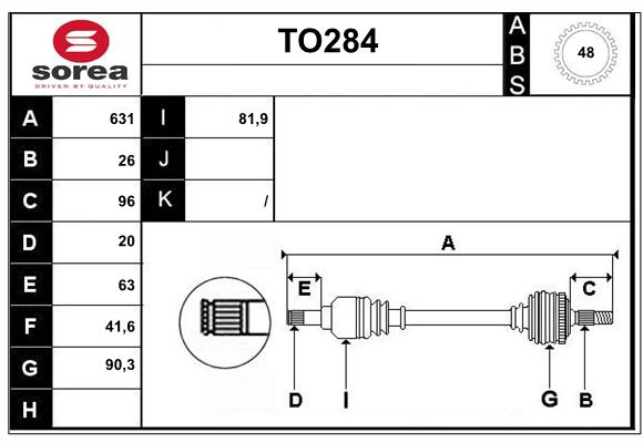 TO284