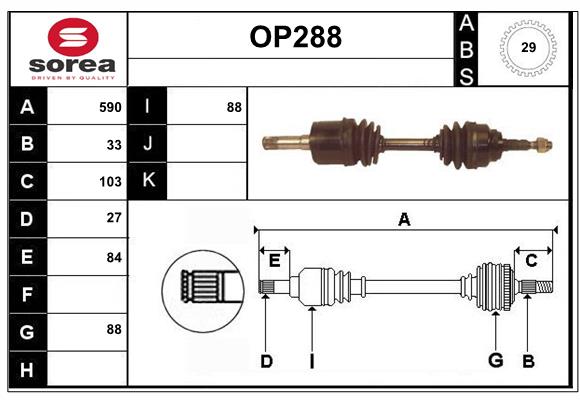OP288