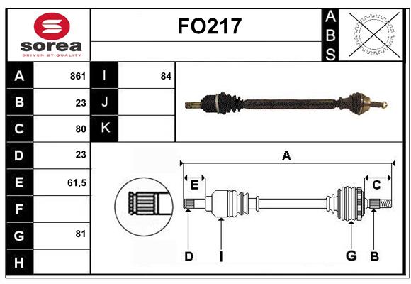 FO217