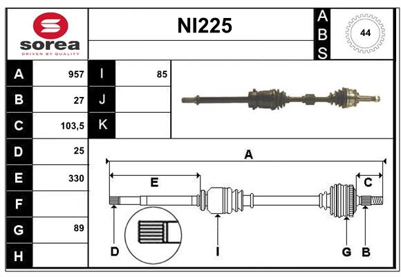 NI225