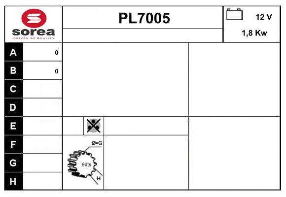 PL7005