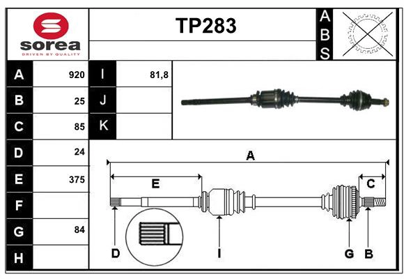 TP283
