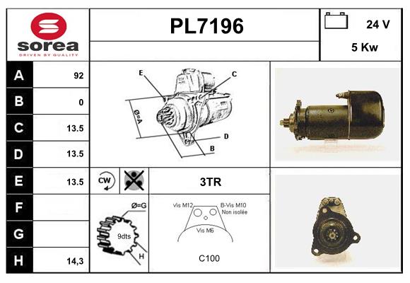 PL7196