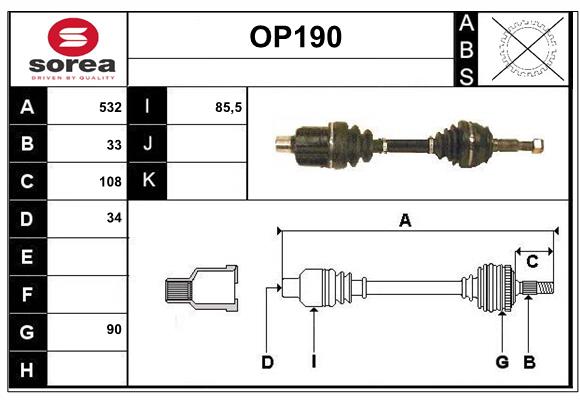 OP190