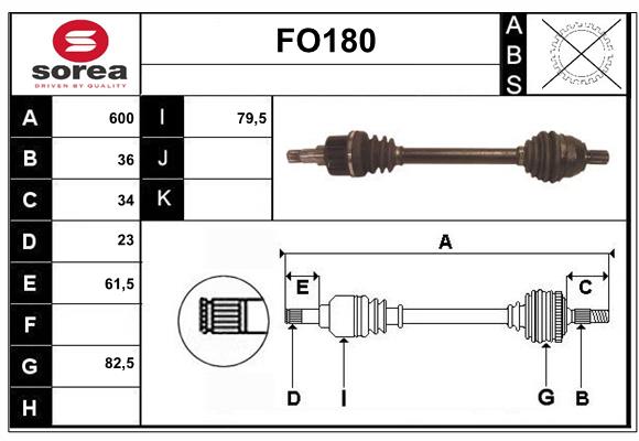 FO180