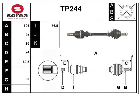 TP244