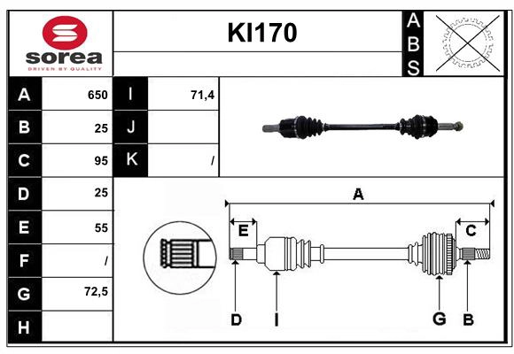 KI170