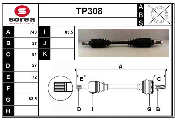 TP308