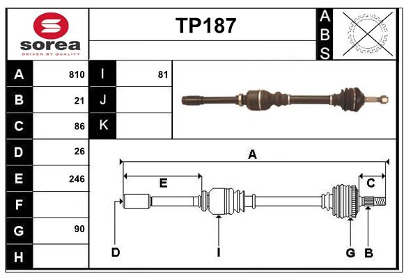 TP187