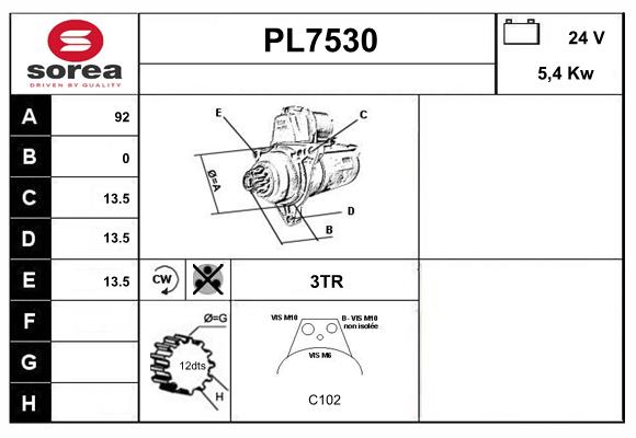 PL7530