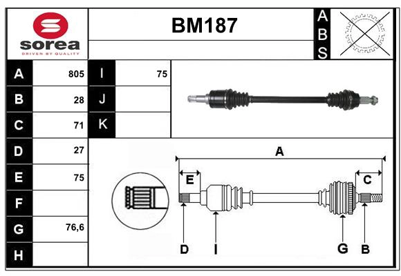 BM187