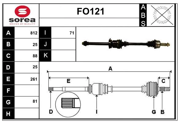 FO121