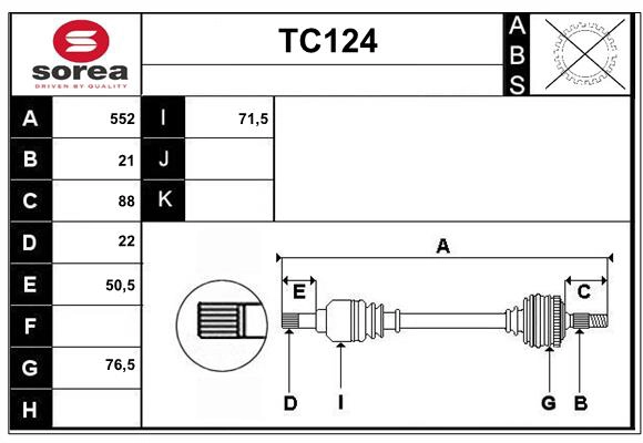 TC124