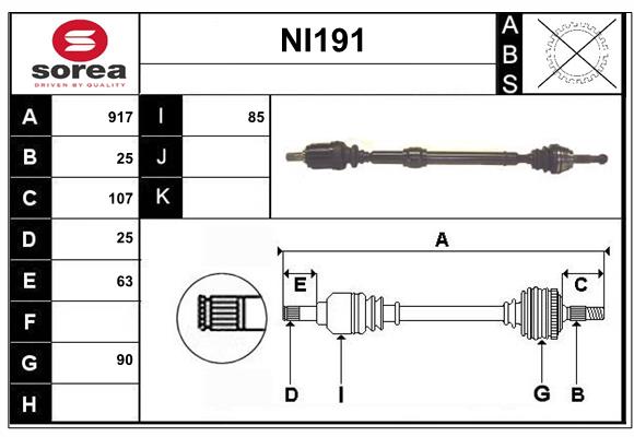 NI191