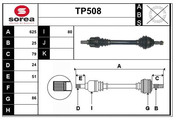 TP508