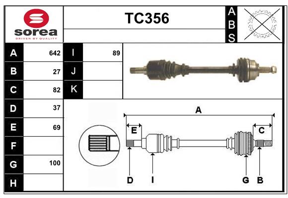 TC356