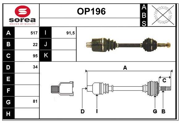 OP196