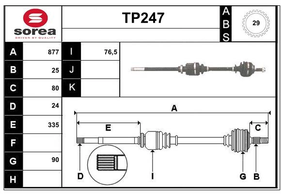 TP247